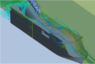 Aerodinámica CFD