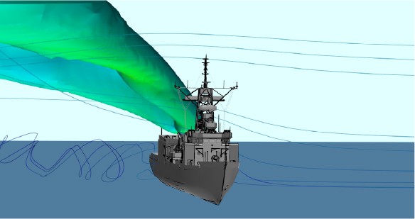 Aerodynamic Exhaustion Gases