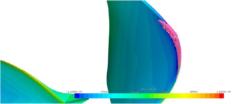 Leading edge cavitation ducted propeller cfd