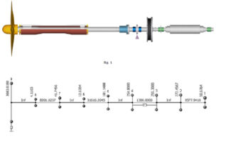 Propeller Shaft Alignement analysis & design » VICUSdt
