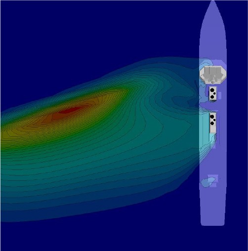Offshore floatel wind CFD analysis