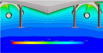 Hydrodynamic Gallery 3