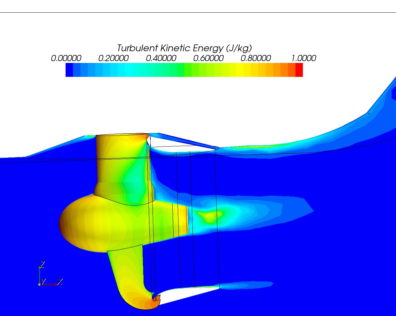 Cfd thruster interaction with hull