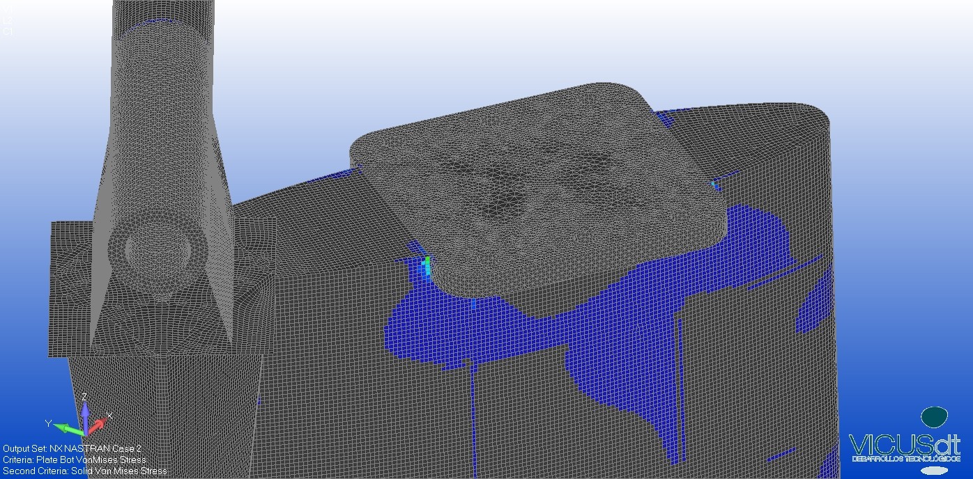 Flap & semi spade rudder design in a ship » VICUSdt